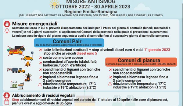 provvedimenti antismog misure emergenziali 22-23